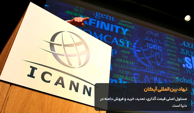 نهاد بین المللی آیکان - ICANN مدیریت دامنه ها را در دنیا بر عهده دارد.
