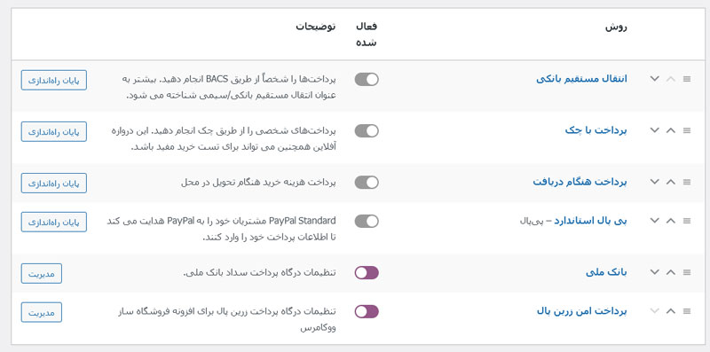 فعال سازی درگاه بانکی برای ووکامرس